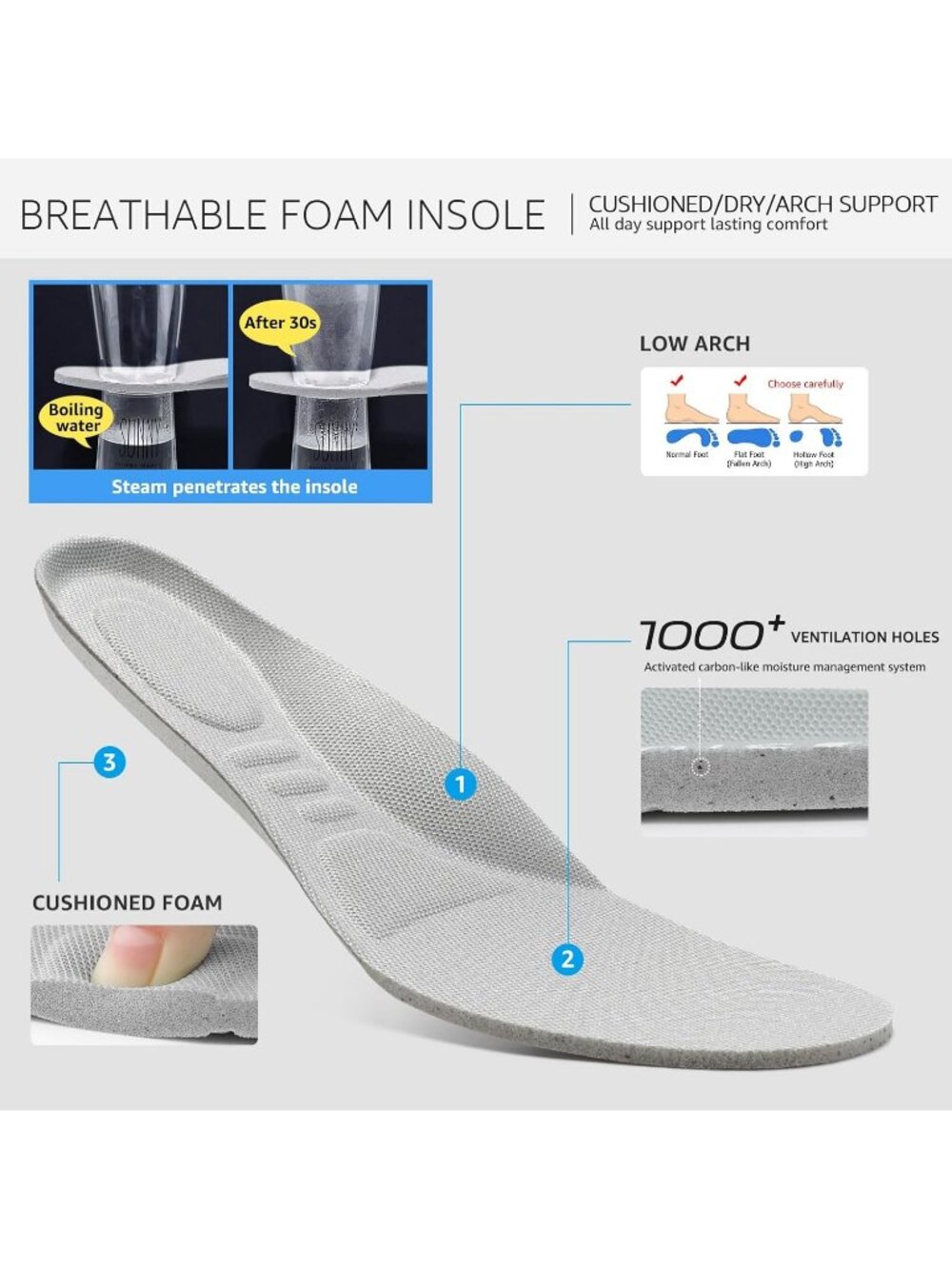 Women's Grey Lug Walking Arch Support Non Slip Breathable Upper Sneaker Shoes - Picture 6 of 7